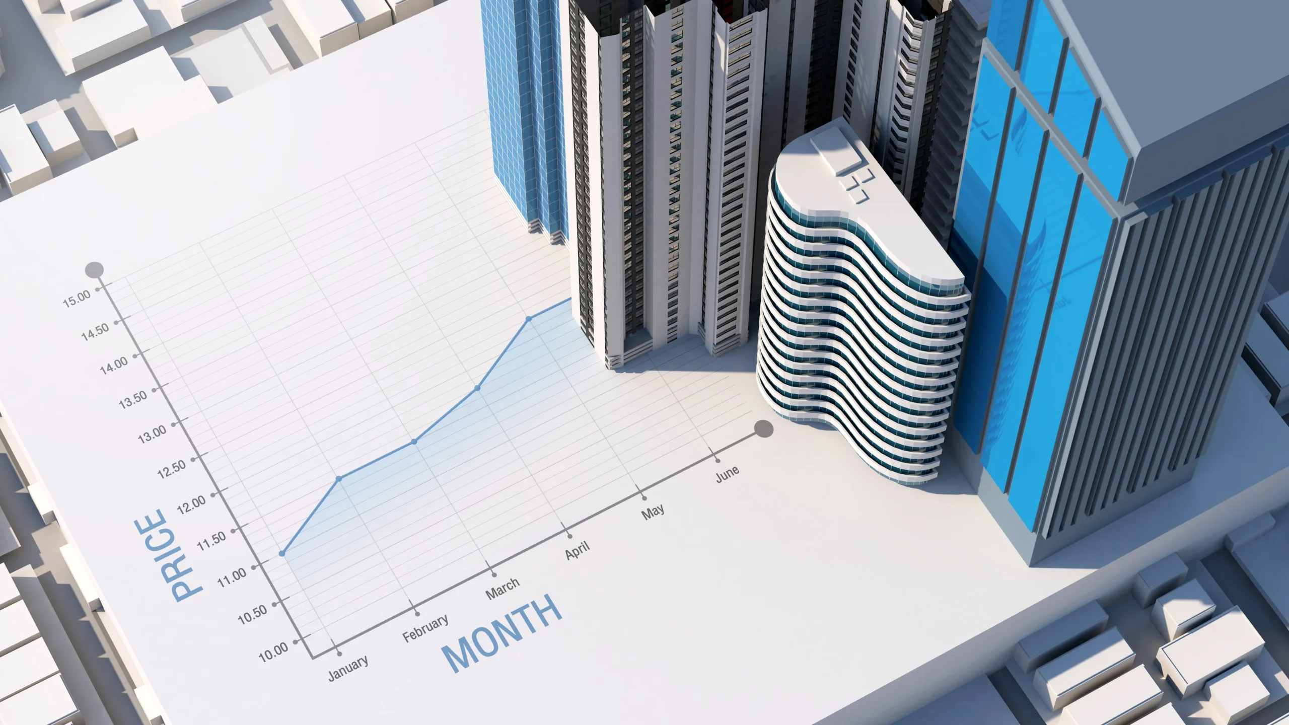 Dubai Real Estate Market Growth: Emerging Trends & Investment Prospects